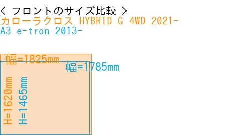 #カローラクロス HYBRID G 4WD 2021- + A3 e-tron 2013-